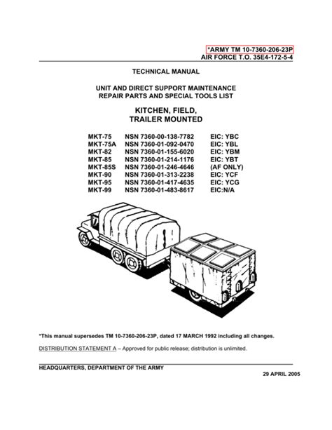 mkt mobile kitchen trailer manual